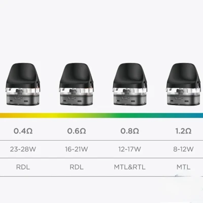 Geek Vape J Replacement Pods