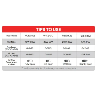 OXVA XLIM EZ Replacement Pods